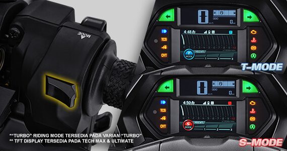 NEW Turbo Riding Mode NMax