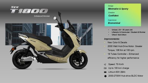 Spesification United T1800