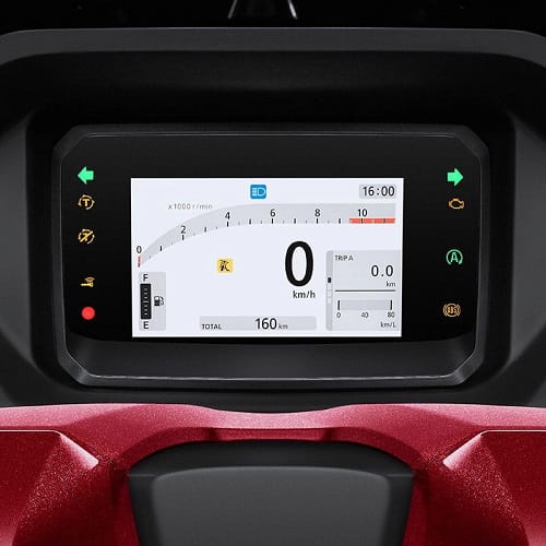 5 inch TFT Panel Meter