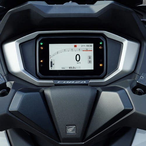 New 5 Inch TFT Panel Meter