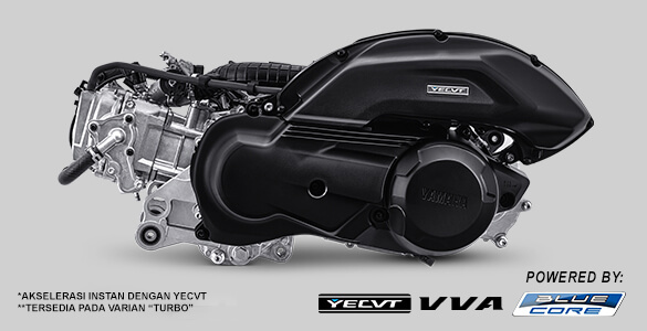 New Engine 155cc YECVT, Blue Core & VVA