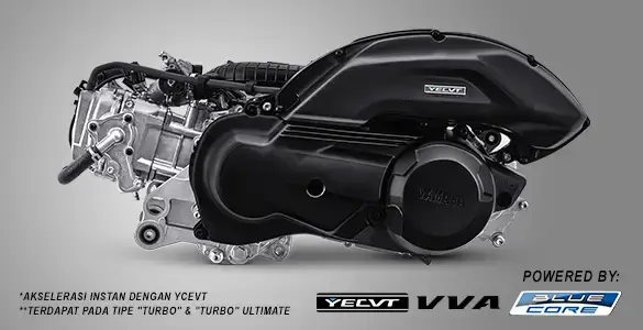 New Engine 155cc Blue Core, VVA & TURBO YECVT Aerox Alpha