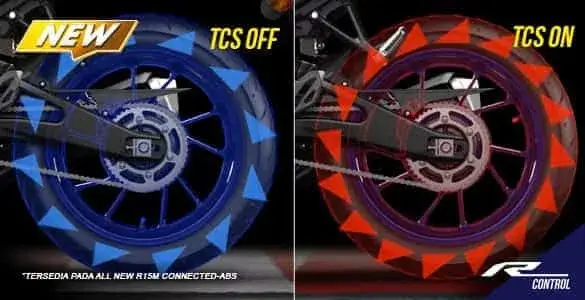 Traction Control System R15